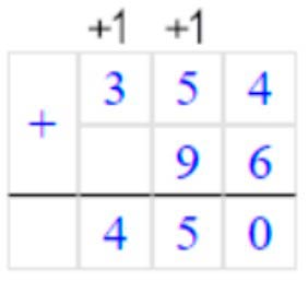 Пояснение к заданию внизу страницы