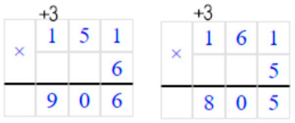 Пояснение к заданию 1