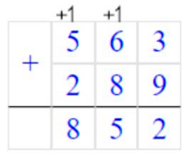 Пояснение к заданию 5