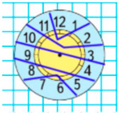 Пояснение к заданию 7