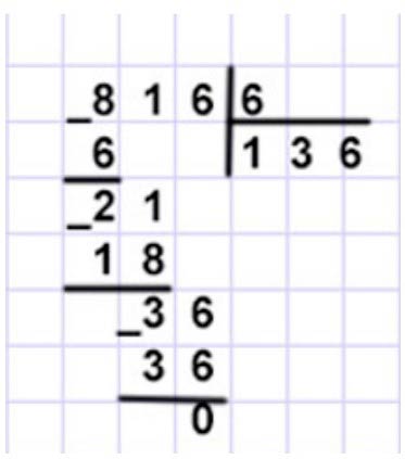 Пояснение к заданию внизу страницы