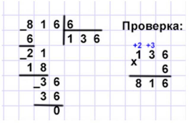 Пояснение к заданию внизу страницы