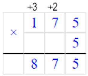 Пояснение к заданию 1