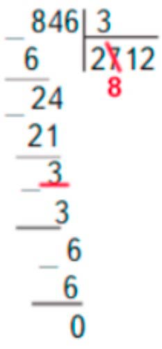 Пояснение к заданию 1