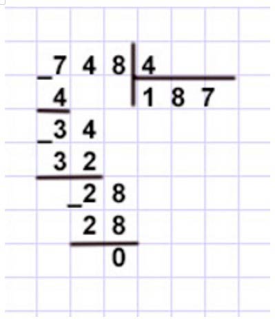 Пояснение к заданию 1