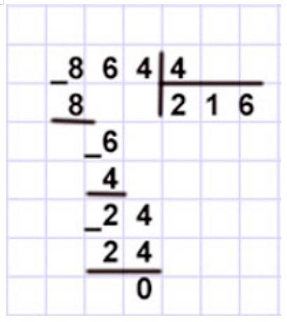 Пояснение к заданию 2