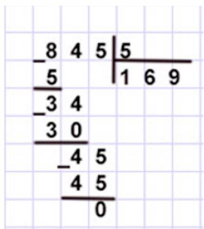 Пояснение к заданию 2