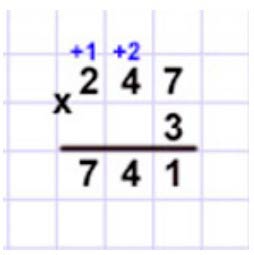 Пояснение к заданию 2