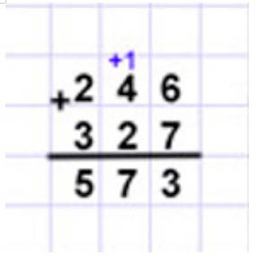 Пояснение к заданию 3