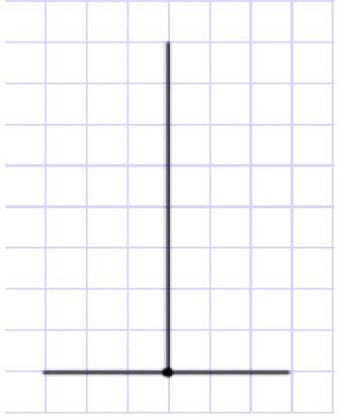 Пояснение к заданию на полях страницы