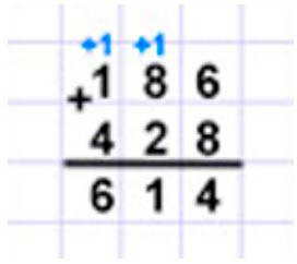 Пояснение к заданию 3