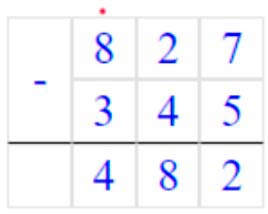 Пояснение к заданию на полях страницы
