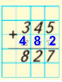 Пояснение к заданию на полях страницы