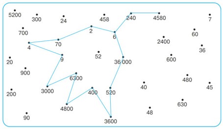 Учебник по математике 3 класс Петерсон - Часть 1, станица 103, номер 13, год 2022, ответ. Учебник по математике 3 класс Петерсон - Часть 1, станица 103, номер 13, год 2022, ответ.