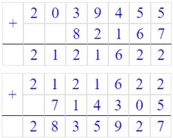 Учебник по математике 3 класс Петерсон - Часть 1, станица 105, номер 9, год 2022, ответ. Учебник по математике 3 класс Петерсон - Часть 1, станица 105, номер 9, год 2022, ответ.