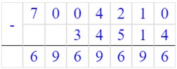 Учебник по математике 3 класс Петерсон - Часть 1, станица 105, номер 9, год 2022, ответ. Учебник по математике 3 класс Петерсон - Часть 1, станица 105, номер 9, год 2022, ответ.