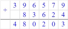 Учебник по математике 3 класс Петерсон - Часть 1, станица 105, номер 9, год 2022, ответ. Учебник по математике 3 класс Петерсон - Часть 1, станица 105, номер 9, год 2022, ответ.