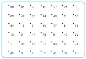 Учебник по математике 3 класс Петерсон - Часть 1, станица 11, номер 12, год 2022. Учебник по математике 3 класс Петерсон - Часть 1, станица 11, номер 12, год 2022.