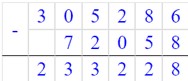 Учебник по математике 3 класс Петерсон - Часть 1, станица 110, номер 6, год 2022. Учебник по математике 3 класс Петерсон - Часть 1, станица 110, номер 6, год 2022.