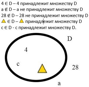 Учебник по математике 3 класс Петерсон - Часть 1, станица 17, номер 3, год 2022. Учебник по математике 3 класс Петерсон - Часть 1, станица 17, номер 3, год 2022.