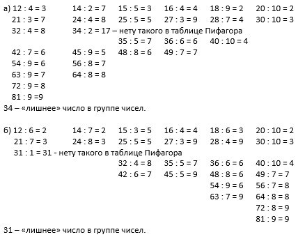 Учебник по математике 3 класс Петерсон - Часть 1, станица 18, номер 7, год 2022. Учебник по математике 3 класс Петерсон - Часть 1, станица 18, номер 7, год 2022.