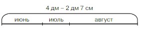 Учебник по математике 3 класс Петерсон - Часть 1, станица 32, номер 8, год 2022. Учебник по математике 3 класс Петерсон - Часть 1, станица 32, номер 8, год 2022.