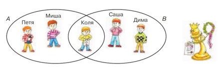 Учебник по математике 3 класс Петерсон - Часть 1, станица 37, номер 2, год 2022. Учебник по математике 3 класс Петерсон - Часть 1, станица 37, номер 2, год 2022.