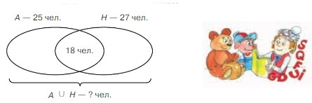 Учебник по математике 3 класс Петерсон - Часть 1, станица 39, номер 15, год 2022. Учебник по математике 3 класс Петерсон - Часть 1, станица 39, номер 15, год 2022.