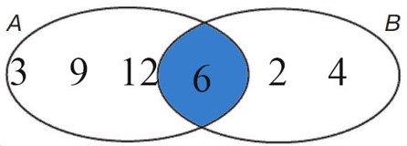 Учебник по математике 3 класс Петерсон - Часть 1, станица 40, номер 2, год 2022, ответ. Учебник по математике 3 класс Петерсон - Часть 1, станица 40, номер 2, год 2022, ответ.