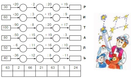 Учебник по математике 3 класс Петерсон - Часть 1, станица 41, номер 7, год 2022. Учебник по математике 3 класс Петерсон - Часть 1, станица 41, номер 7, год 2022.