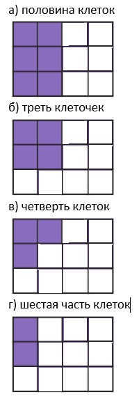 Учебник по математике 3 класс Петерсон - Часть 1, станица 46, номер 13, год 2022, ответ. Учебник по математике 3 класс Петерсон - Часть 1, станица 46, номер 13, год 2022, ответ.