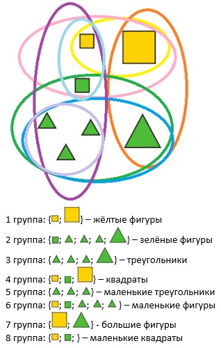 Учебник по математике 3 класс Петерсон - Часть 1, станица 48, номер 5, год 2022, ответ. Учебник по математике 3 класс Петерсон - Часть 1, станица 48, номер 5, год 2022, ответ.