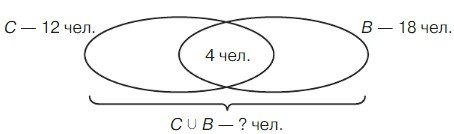 Учебник по математике 3 класс Петерсон - Часть 1, станица 49, номер 13, год 2022, ответ. Учебник по математике 3 класс Петерсон - Часть 1, станица 49, номер 13, год 2022, ответ.