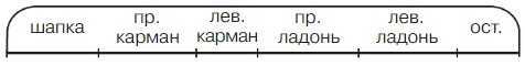 Учебник по математике 3 класс Петерсон - Часть 1, станица 5, номер 12, год 2022. Учебник по математике 3 класс Петерсон - Часть 1, станица 5, номер 12, год 2022.