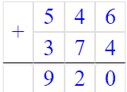 Учебник по математике 3 класс Петерсон - Часть 1, станица 73, номер 7, год 2022, ответ. Учебник по математике 3 класс Петерсон - Часть 1, станица 73, номер 7, год 2022, ответ.