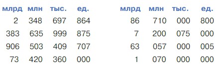 Учебник по математике 3 класс Петерсон - Часть 1, станица 74, номер 1, год 2022. Учебник по математике 3 класс Петерсон - Часть 1, станица 74, номер 1, год 2022.