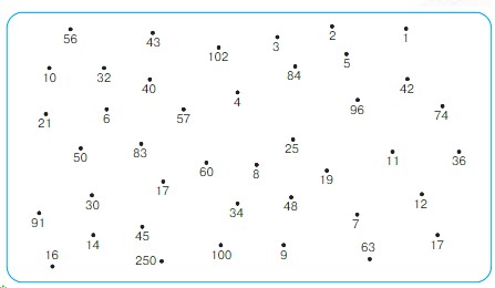 Учебник по математике 3 класс Петерсон - Часть 1, станица 77, номер 10, год 2022. Учебник по математике 3 класс Петерсон - Часть 1, станица 77, номер 10, год 2022.