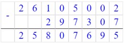 Учебник по математике 3 класс Петерсон - Часть 1, станица 80, номер 5, год 2022, ответ. Учебник по математике 3 класс Петерсон - Часть 1, станица 80, номер 5, год 2022, ответ.