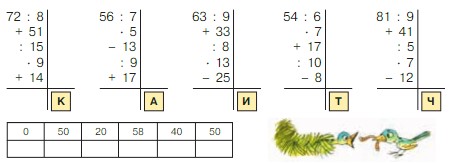 Учебник по математике 3 класс Петерсон - Часть 1, станица 81, номер 9, год 2022. Учебник по математике 3 класс Петерсон - Часть 1, станица 81, номер 9, год 2022.