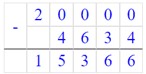 Учебник по математике 3 класс Петерсон - Часть 1, станица 85, номер 5, год 2022, ответ. Учебник по математике 3 класс Петерсон - Часть 1, станица 85, номер 5, год 2022, ответ.