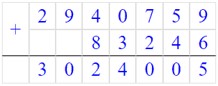 Учебник по математике 3 класс Петерсон - Часть 1, станица 87, номер 5, год 2022, ответ. Учебник по математике 3 класс Петерсон - Часть 1, станица 87, номер 5, год 2022, ответ.