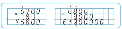 Учебник по математике 3 класс Петерсон - Часть 1, станица 91, номер 4, год 2022. Учебник по математике 3 класс Петерсон - Часть 1, станица 91, номер 4, год 2022.