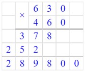 Учебник по математике 3 класс Петерсон - Часть 1, станица 91, номер 5, год 2022, ответ. Учебник по математике 3 класс Петерсон - Часть 1, станица 91, номер 5, год 2022, ответ.