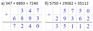 Учебник по математике 3 класс Петерсон - Часть 1, станица 97, номер 5, год 2022, ответ. Учебник по математике 3 класс Петерсон - Часть 1, станица 97, номер 5, год 2022, ответ.