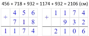 Учебник по математике 3 класс Петерсон - Часть 1, станица 98, номер 7, год 2022, ответ. Учебник по математике 3 класс Петерсон - Часть 1, станица 98, номер 7, год 2022, ответ.