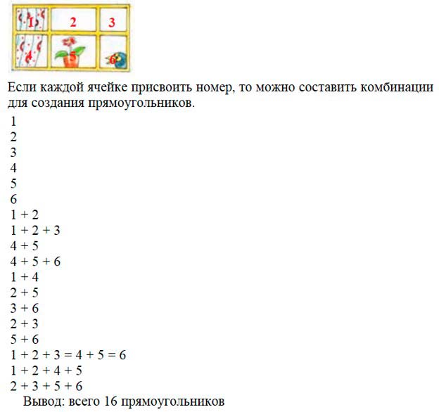 Учебник по математике 3 класс Петерсон - Часть 2, станица 15, номер 13, год 2022. Учебник по математике 3 класс Петерсон - Часть 2, станица 15, номер 13, год 2022.