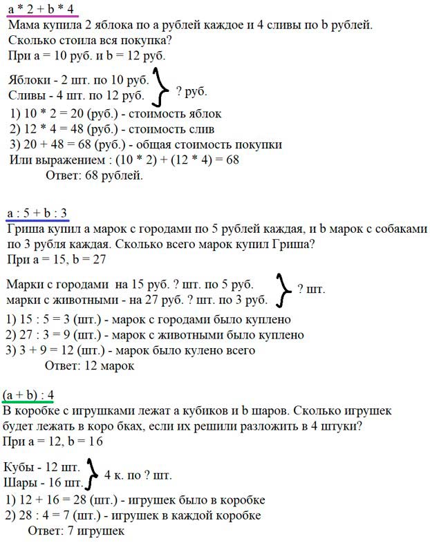 Учебник по математике 3 класс Петерсон - Часть 2, станица 17, номер 8, год 2022. Учебник по математике 3 класс Петерсон - Часть 2, станица 17, номер 8, год 2022.