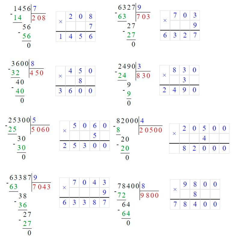 Учебник по математике 3 класс Петерсон - Часть 2, станица 23, номер 1, год 2022. Учебник по математике 3 класс Петерсон - Часть 2, станица 23, номер 1, год 2022.