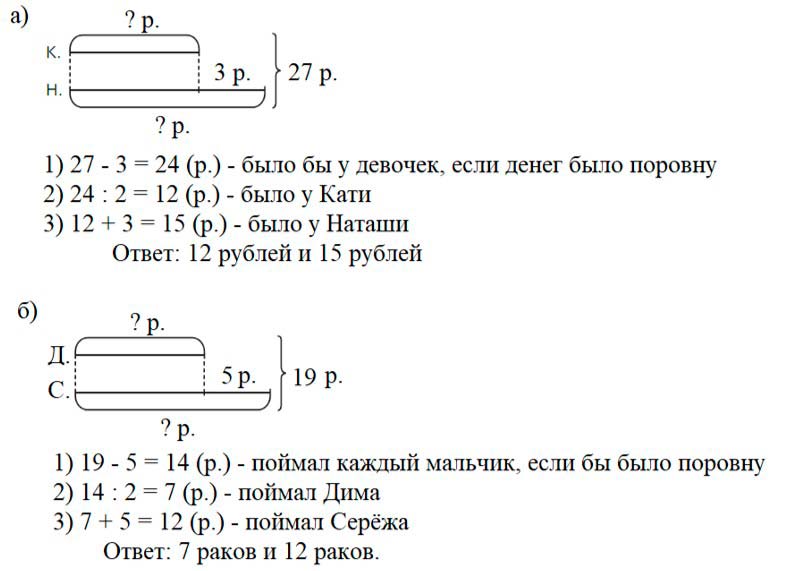 Учебник по математике 3 класс Петерсон - Часть 2, станица 25, номер 4, год 2022. Учебник по математике 3 класс Петерсон - Часть 2, станица 25, номер 4, год 2022.