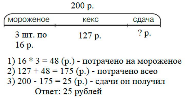 Учебник по математике 3 класс Петерсон - Часть 2, станица 26, номер 5, год 2022. Учебник по математике 3 класс Петерсон - Часть 2, станица 26, номер 5, год 2022.